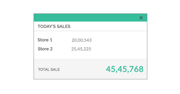 manage invoicing for your small business